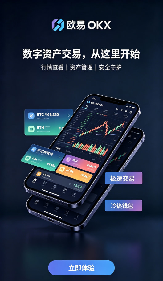 欧交易所app官网使用体验配图